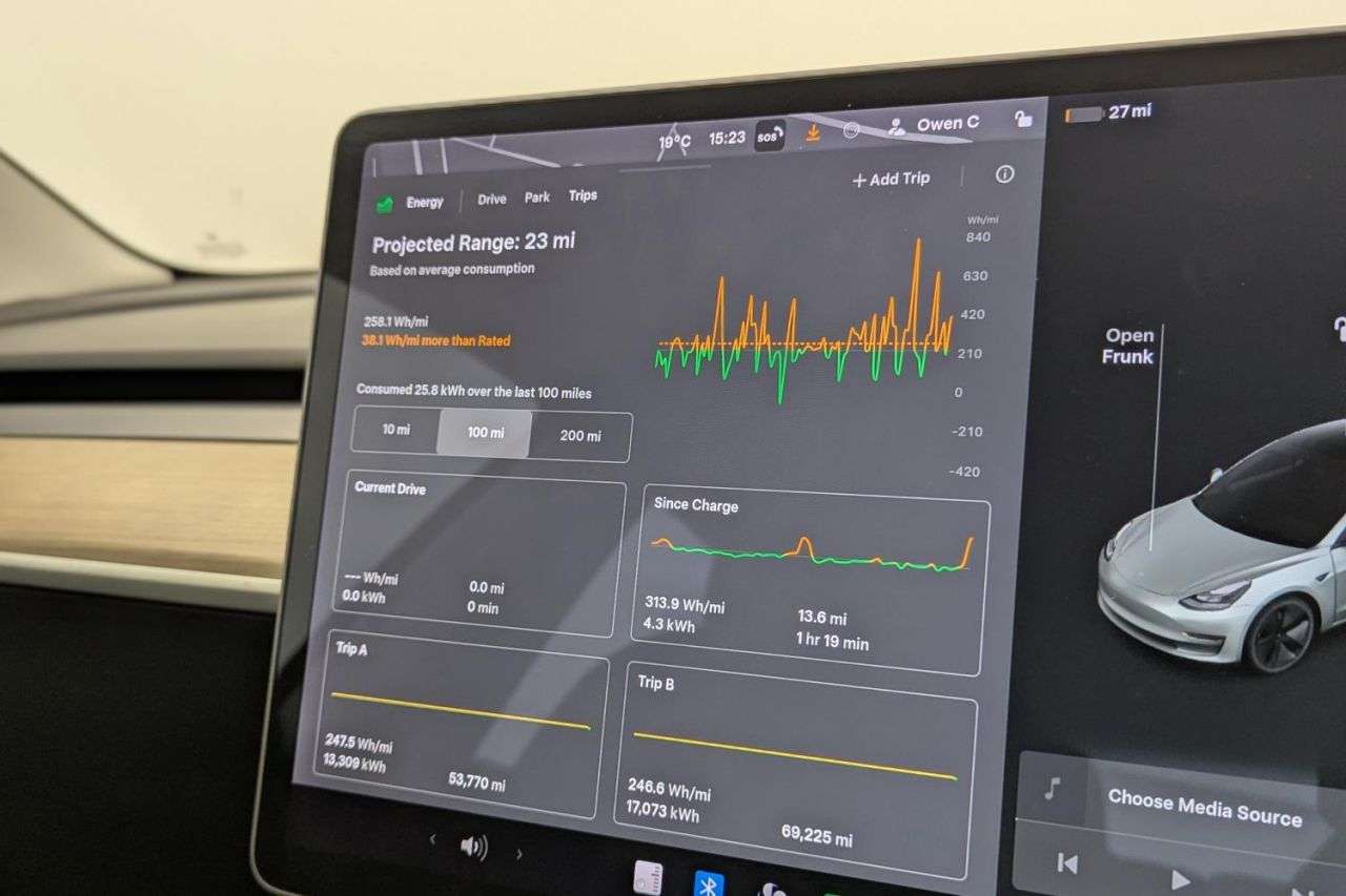 2021 TESLA MODEL 3 2021 TESLA MODEL 3