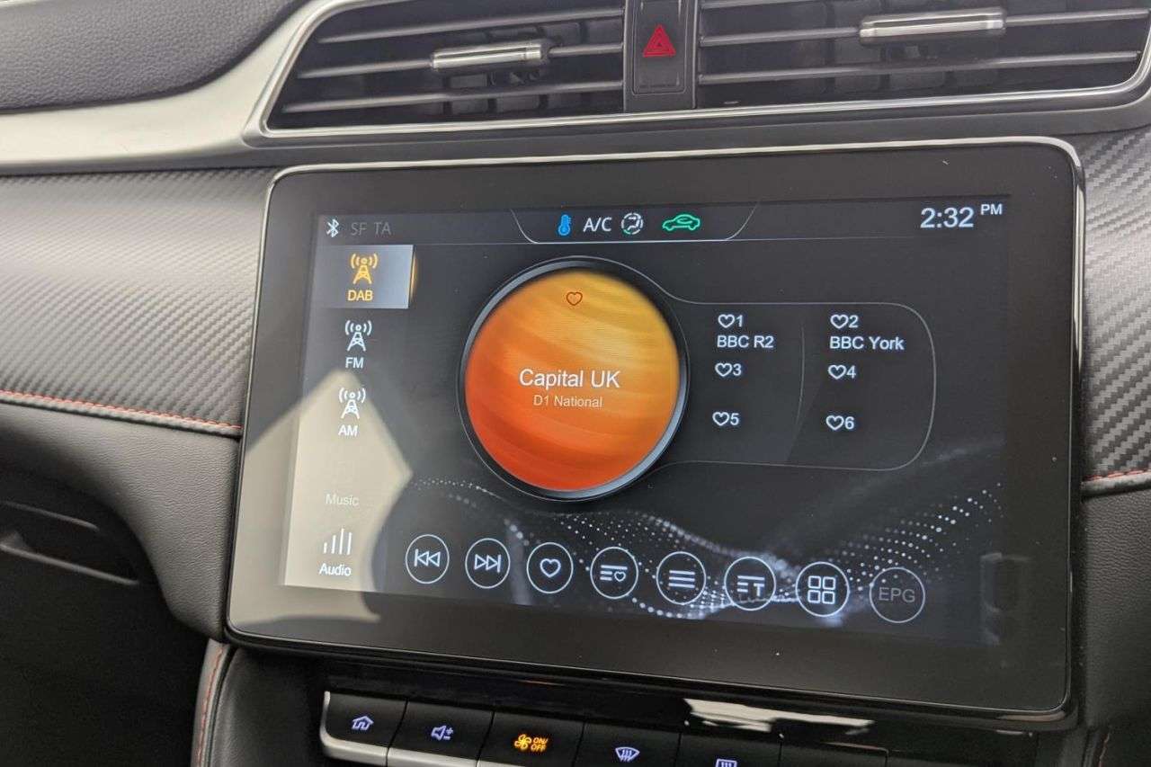 2021 MG MG ZS 2021 MG MG ZS