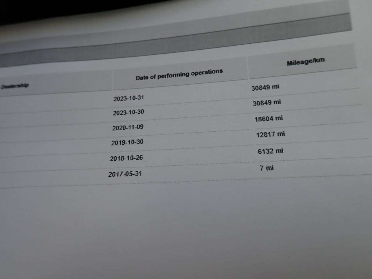 2017 SKODA YETI 2017 SKODA YETI