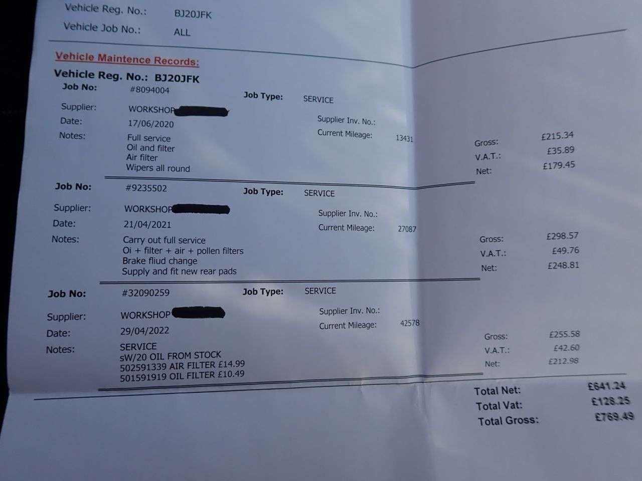 2020 FORD FIESTA 2020 FORD FIESTA