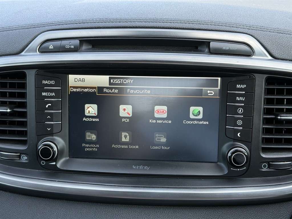2016 KIA SORENTO 2016 KIA SORENTO