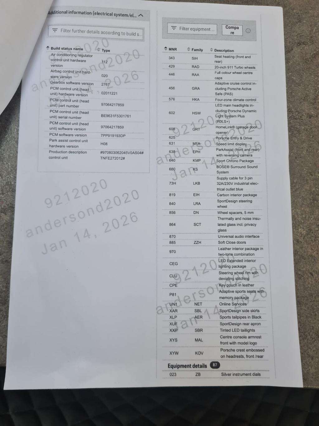 2015 PORSCHE PANAMERA 2015 PORSCHE PANAMERA