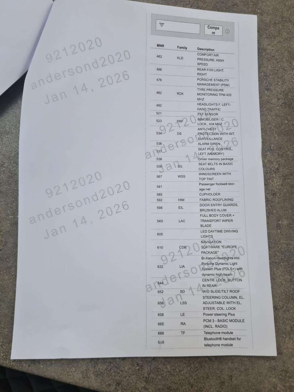 2015 PORSCHE PANAMERA 2015 PORSCHE PANAMERA