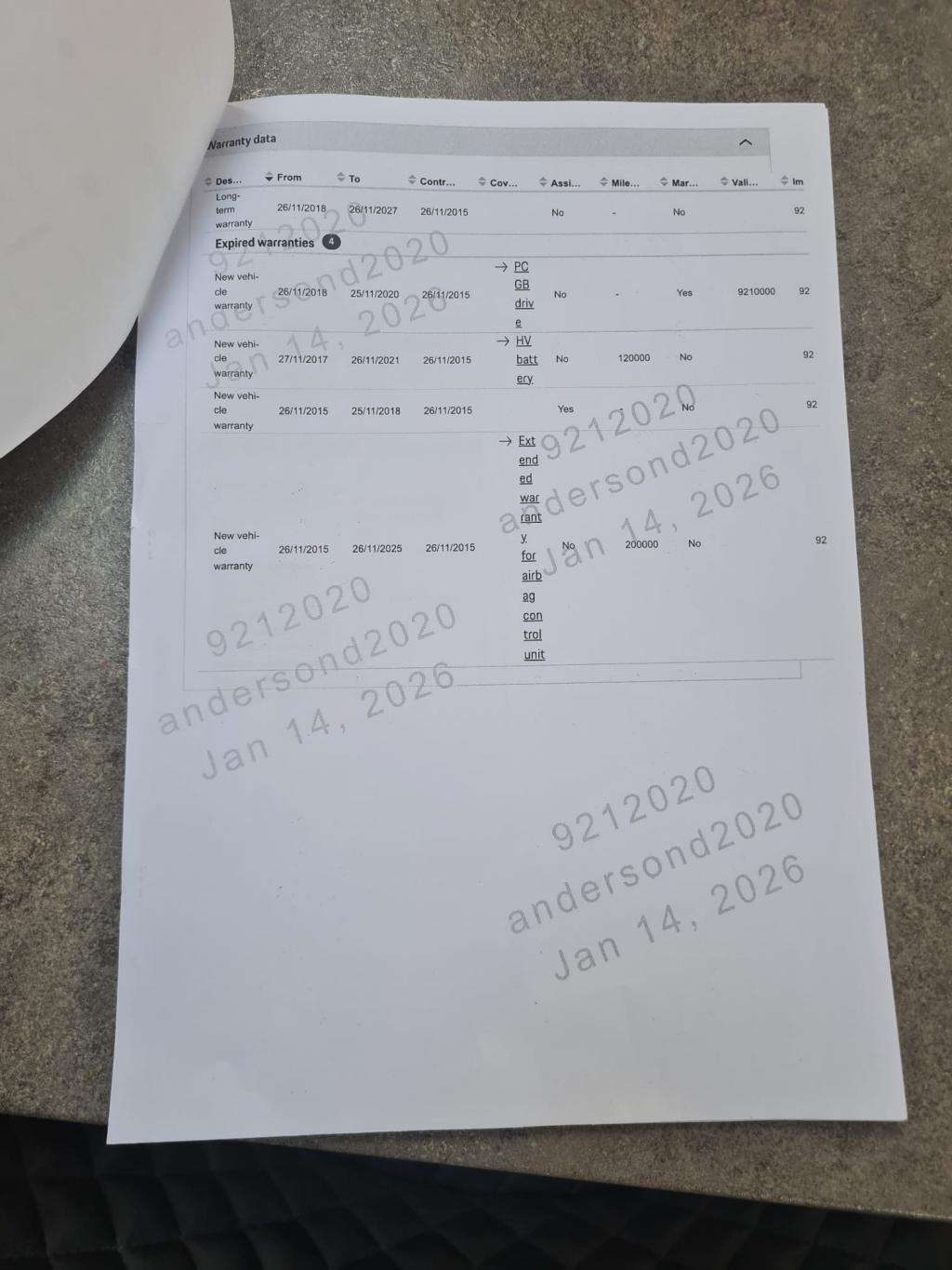 2015 PORSCHE PANAMERA 2015 PORSCHE PANAMERA