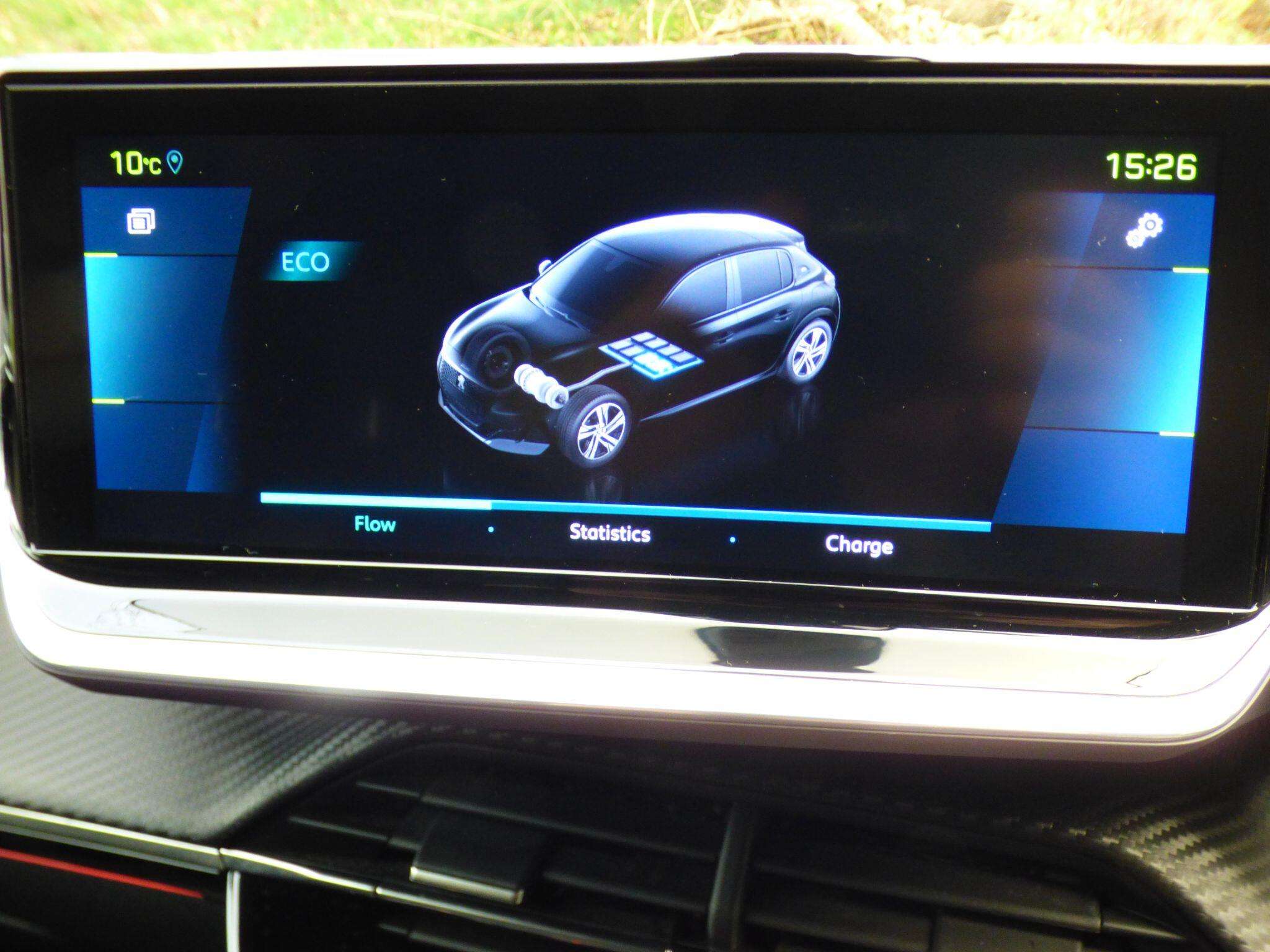 2021 PEUGEOT E-208 2021 PEUGEOT E-208