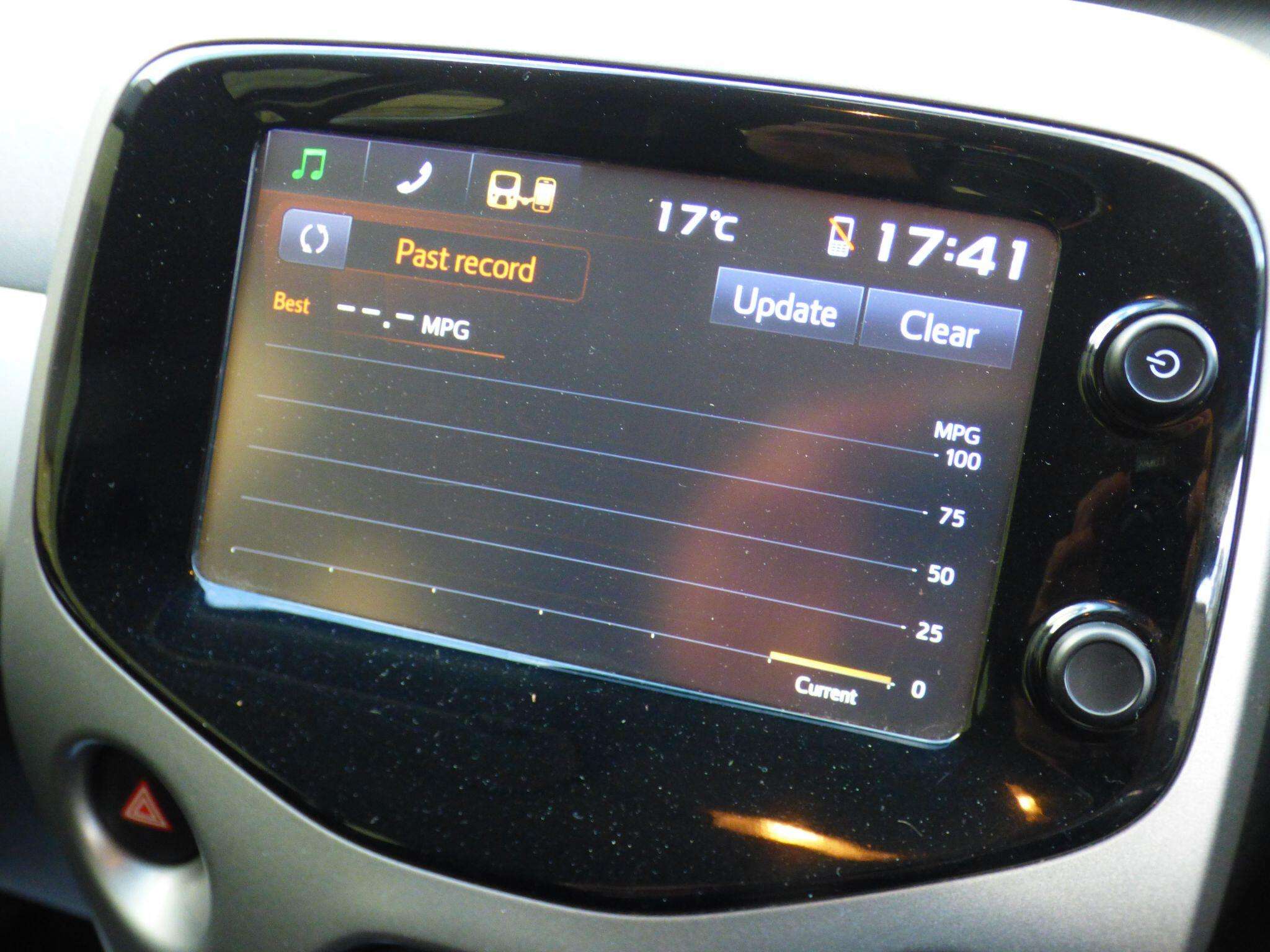 2015 PEUGEOT 108 2015 PEUGEOT 108