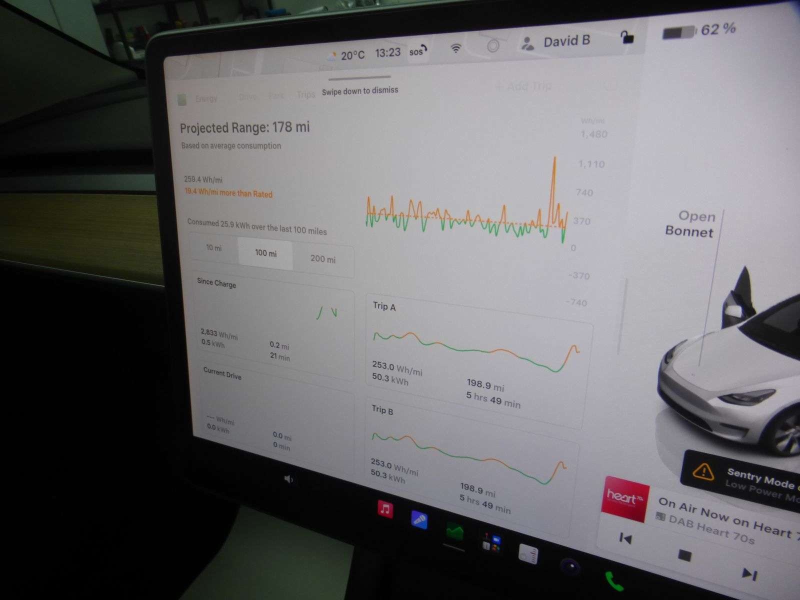 2022 TESLA MODEL Y 2022 TESLA MODEL Y