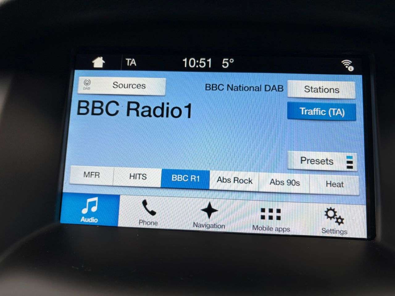 2017 FORD FOCUS 2017 FORD FOCUS