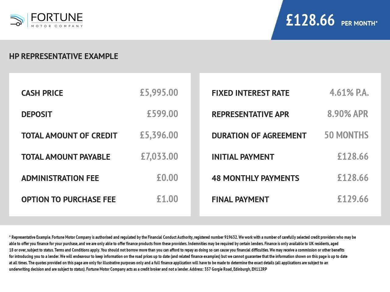 2013 FORD FIESTA 2013 FORD FIESTA