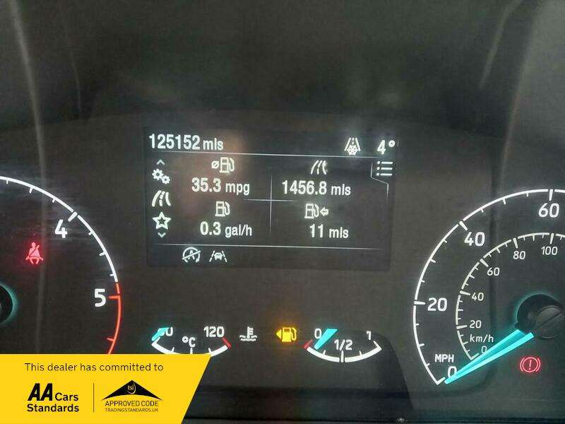 2021 FORD TRANSIT CUSTOM 2021 FORD TRANSIT CUSTOM