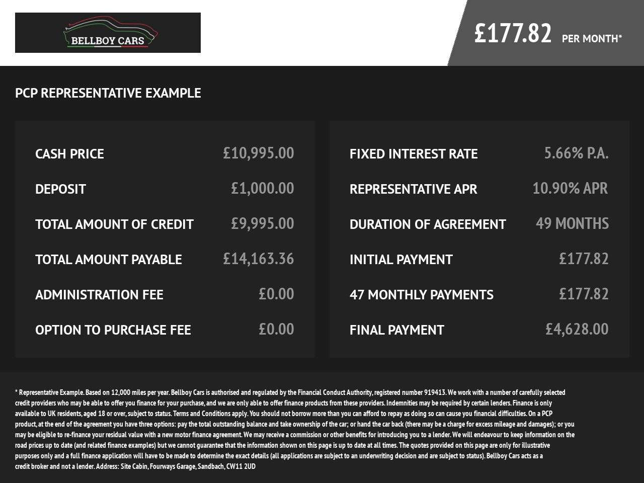 2021 SEAT ARONA 2021 SEAT ARONA