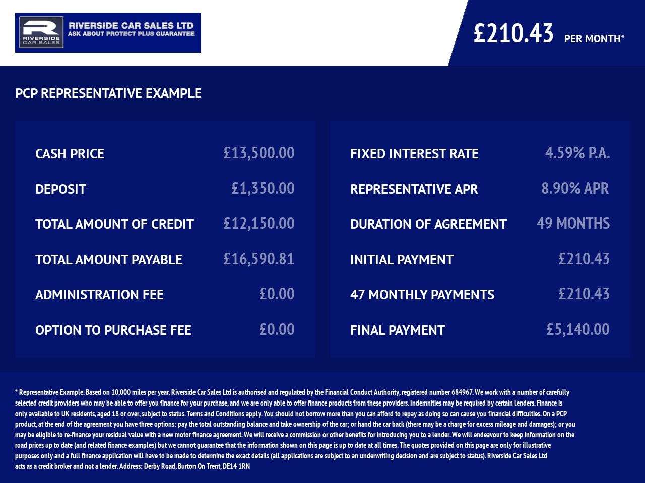 2022 MG MG HS 2022 MG MG HS