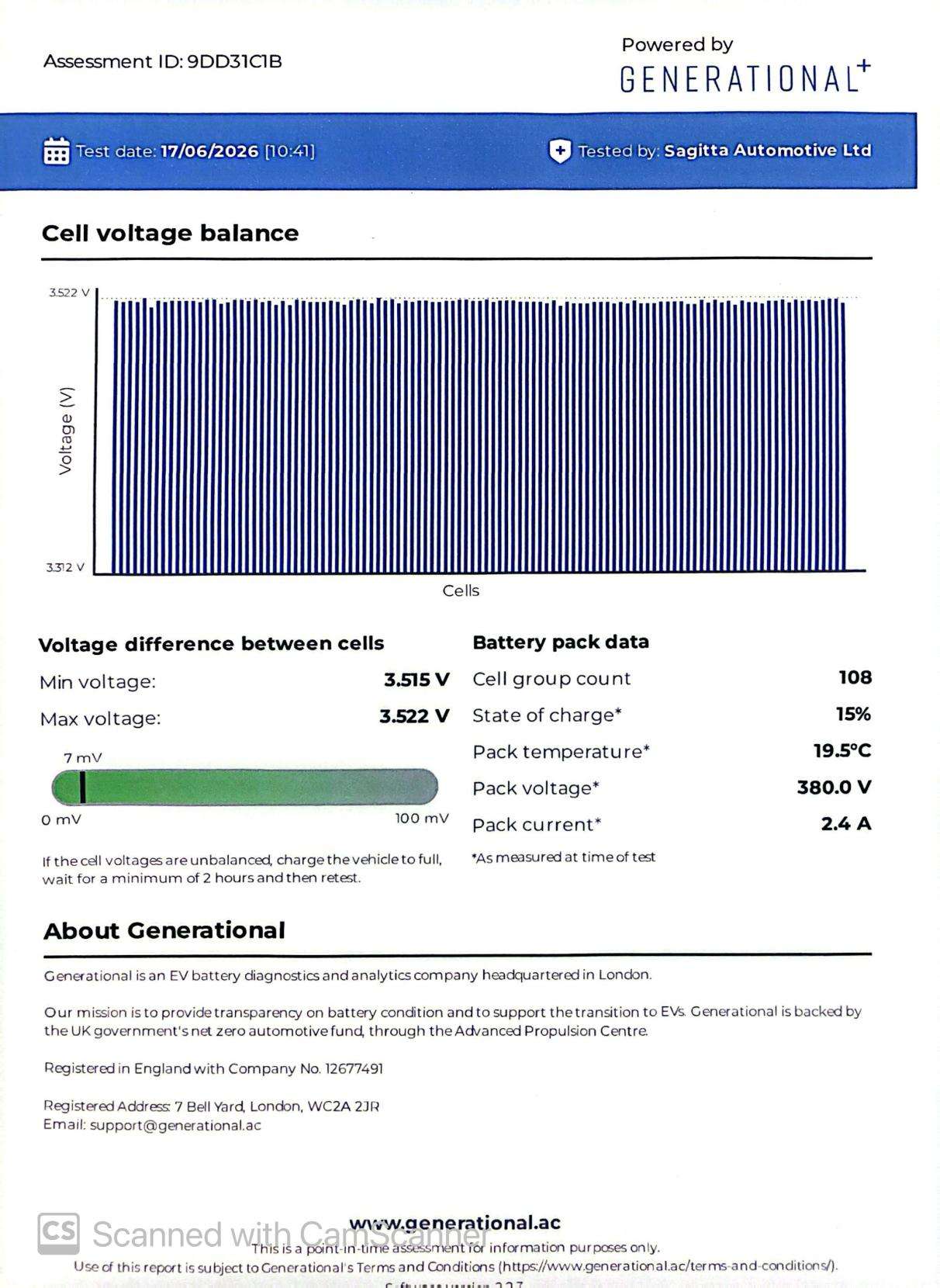 2022 VOLKSWAGEN ID.3 2022 VOLKSWAGEN ID.3