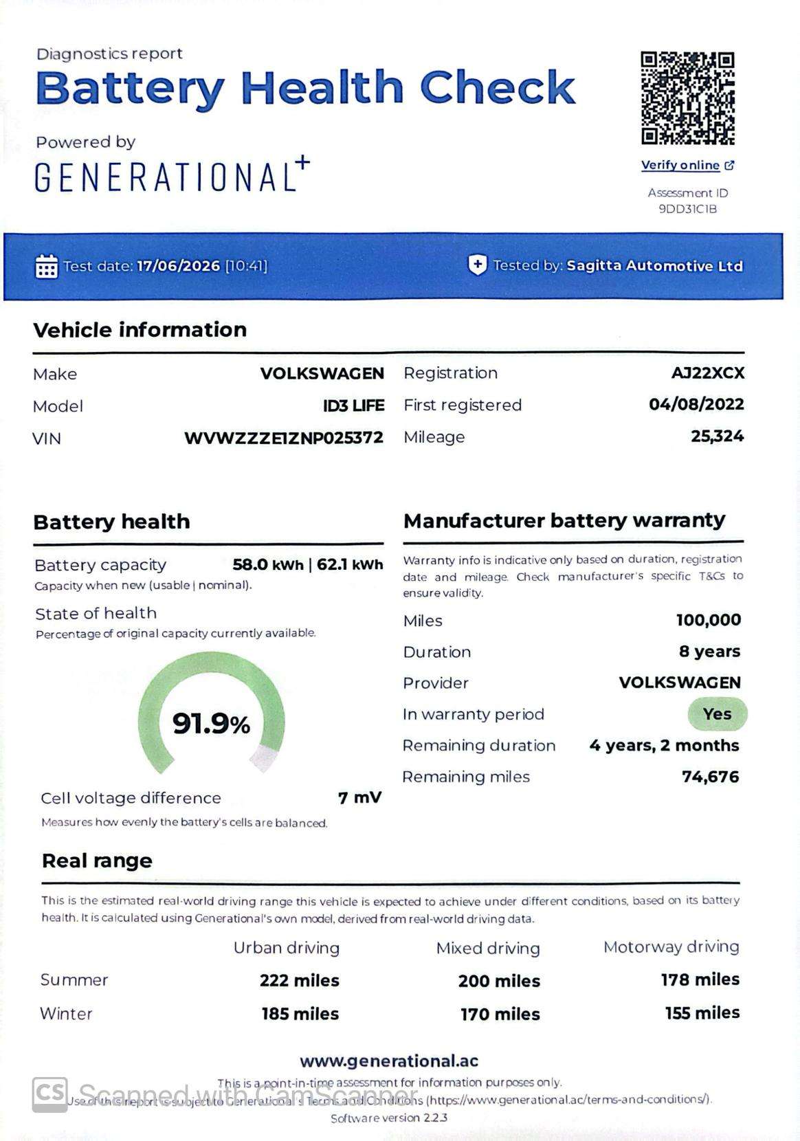 2022 VOLKSWAGEN ID.3 2022 VOLKSWAGEN ID.3