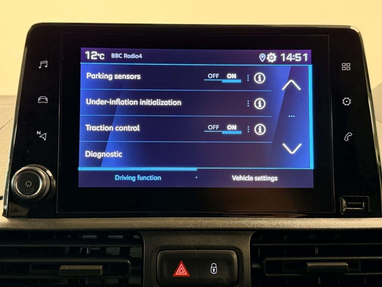 2022 PEUGEOT PARTNER 2022 PEUGEOT PARTNER