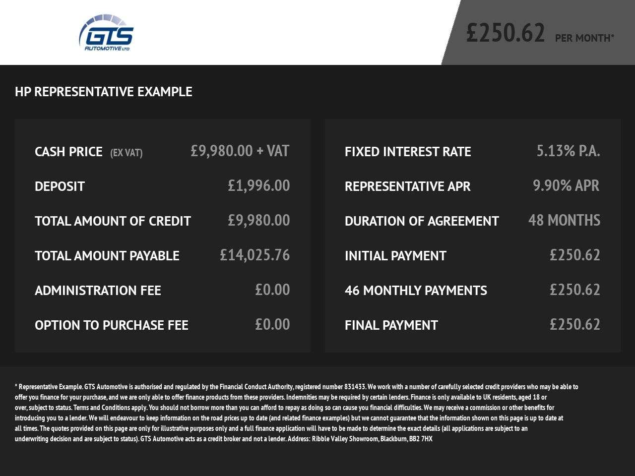 2022 PEUGEOT PARTNER 2022 PEUGEOT PARTNER