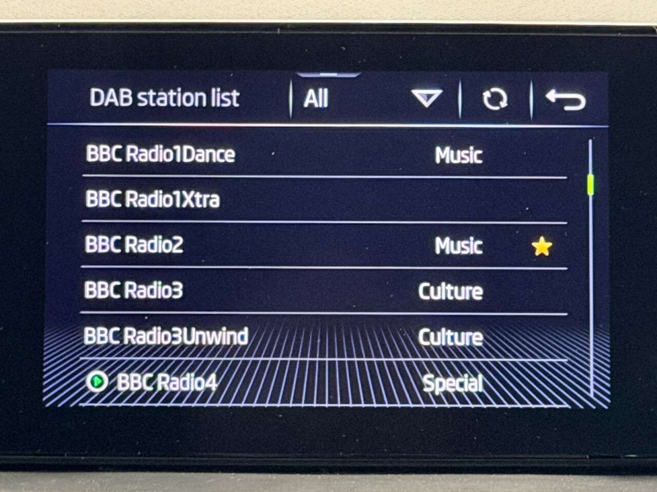 2021 SKODA SCALA 2021 SKODA SCALA