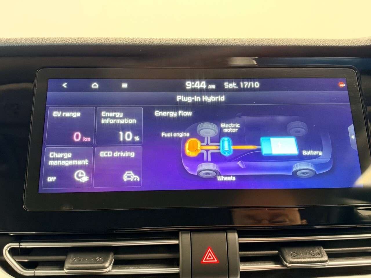 2020 KIA NIRO 2020 KIA NIRO