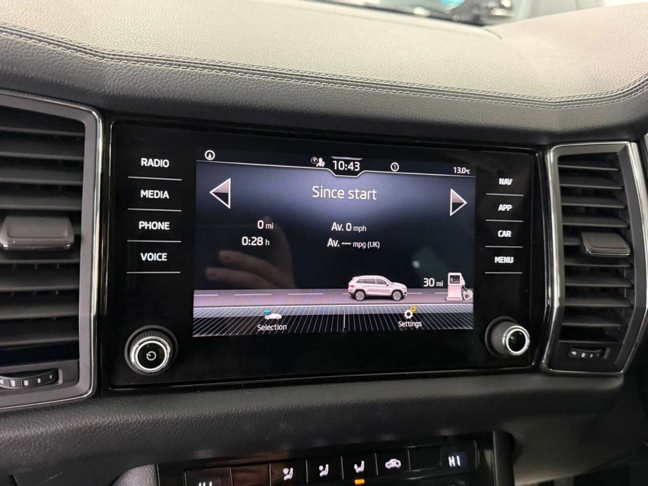 2021 SKODA KODIAQ 2021 SKODA KODIAQ