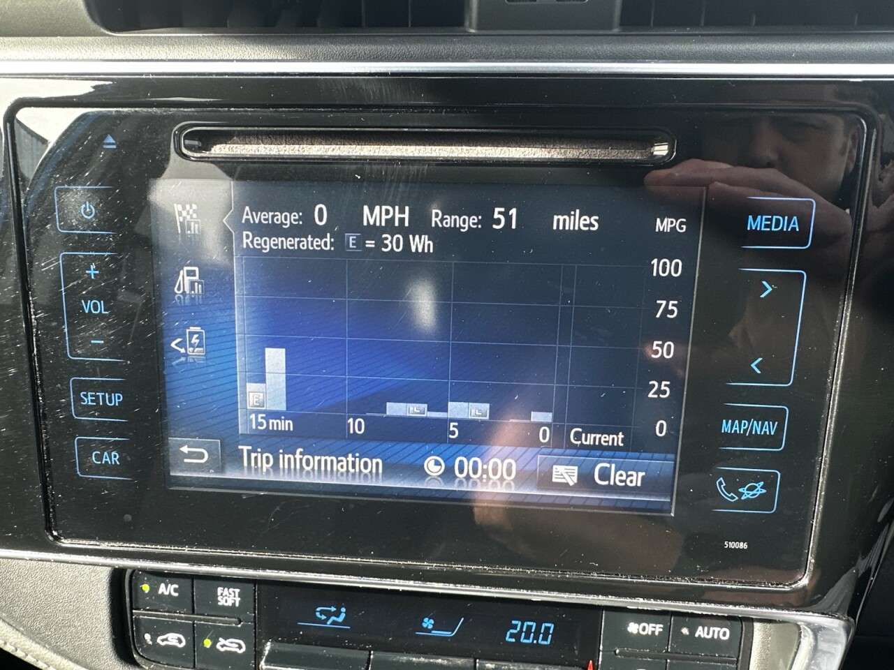 2018 TOYOTA AURIS 2018 TOYOTA AURIS