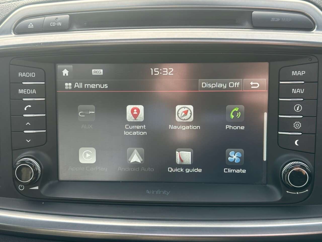 2015 KIA SORENTO 2015 KIA SORENTO
