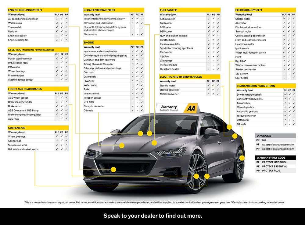 2013 RENAULT CLIO 2013 RENAULT CLIO