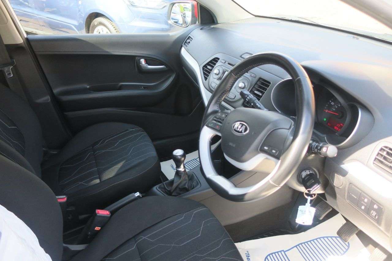 2016 KIA PICANTO 2016 KIA PICANTO