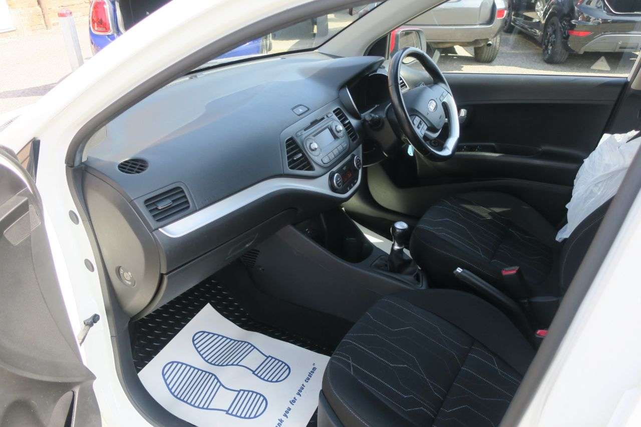 2016 KIA PICANTO 2016 KIA PICANTO