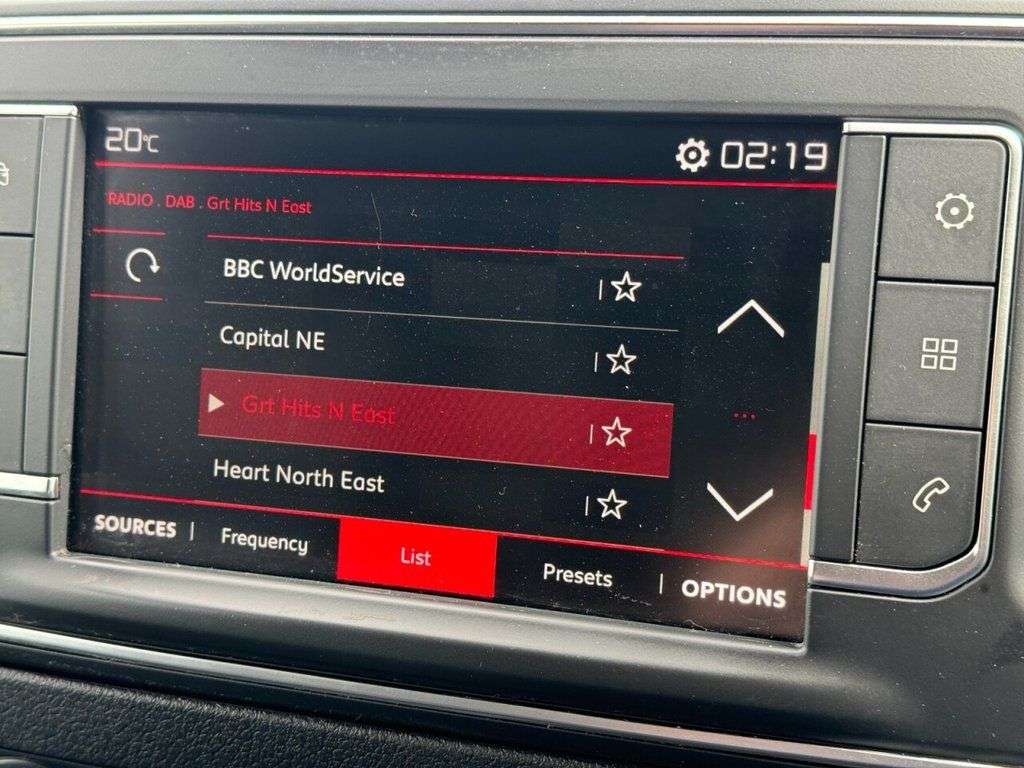 2020 CITROEN DISPATCH 2020 CITROEN DISPATCH