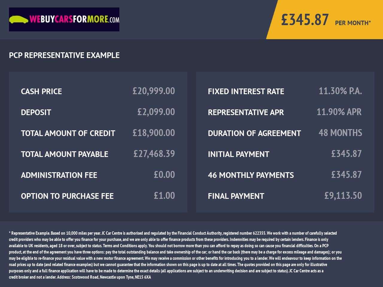 2022 AUDI Q2 2022 AUDI Q2