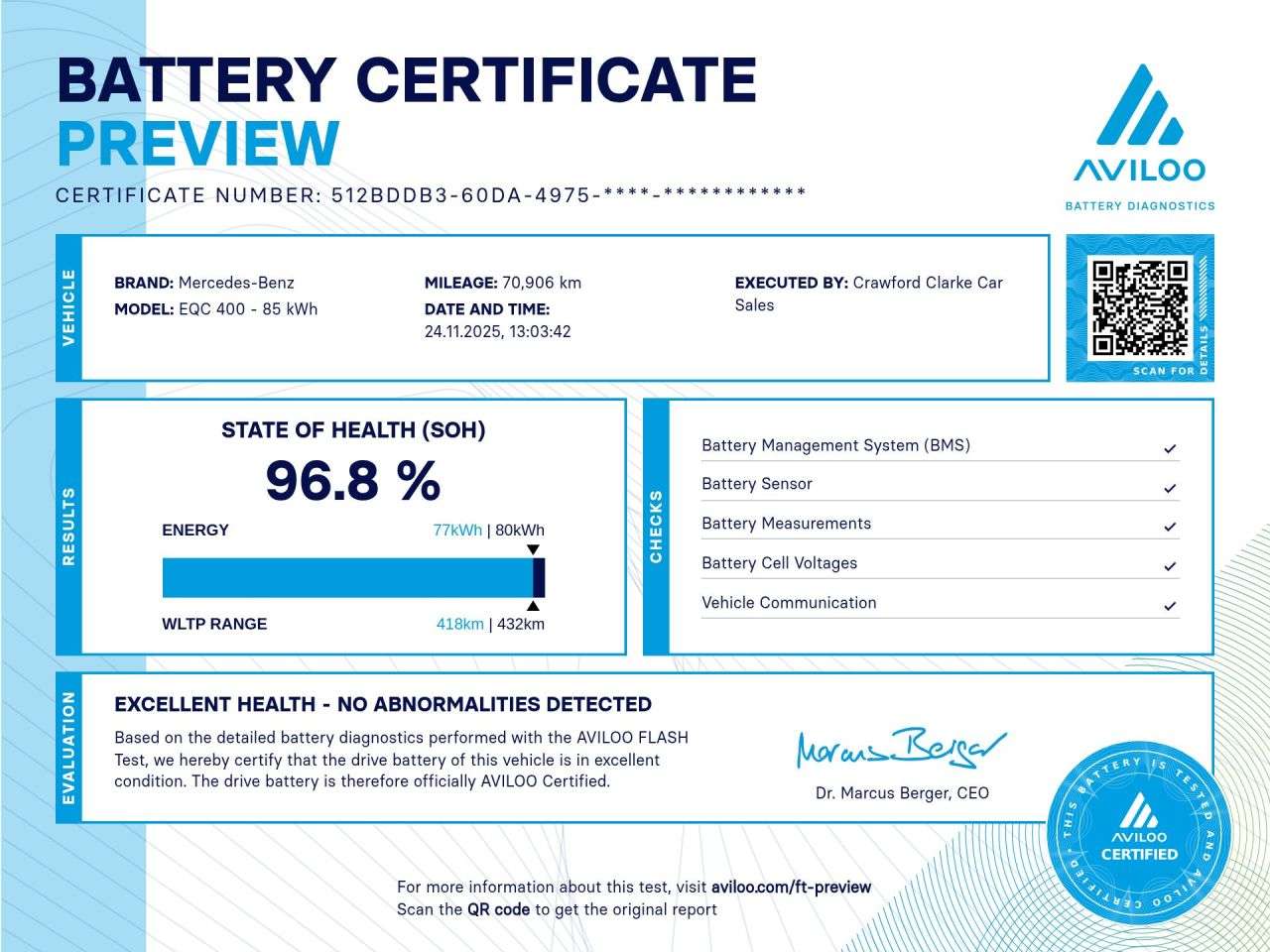 2022 MERCEDES-BENZ EQC 2022 MERCEDES-BENZ EQC