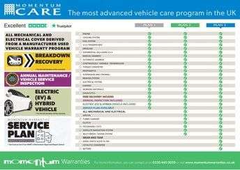 2011 FORD S-MAX 2011 FORD S-MAX