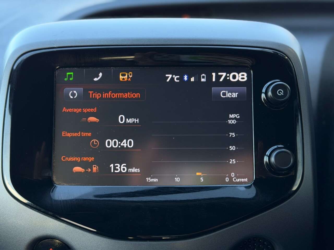 2018 TOYOTA AYGO 2018 TOYOTA AYGO