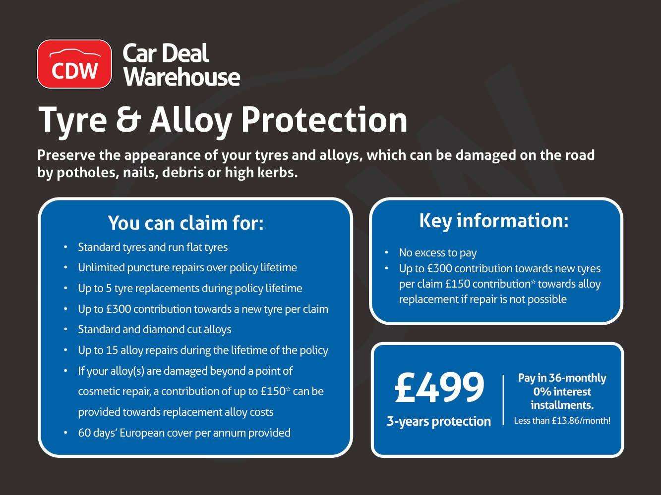 2021 FIAT 500 2021 FIAT 500