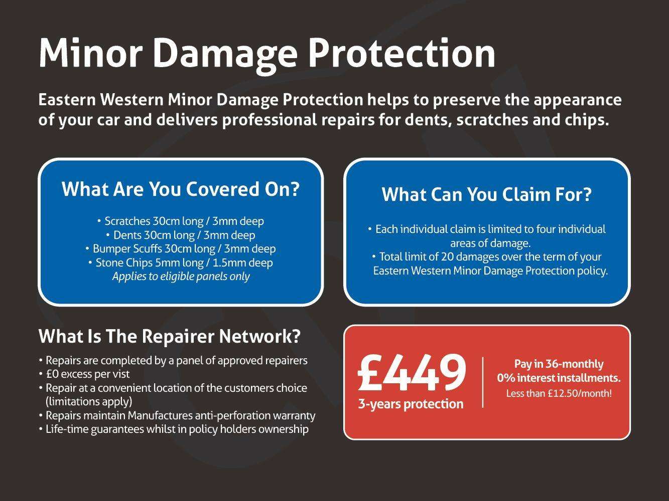 2021 FIAT 500 2021 FIAT 500