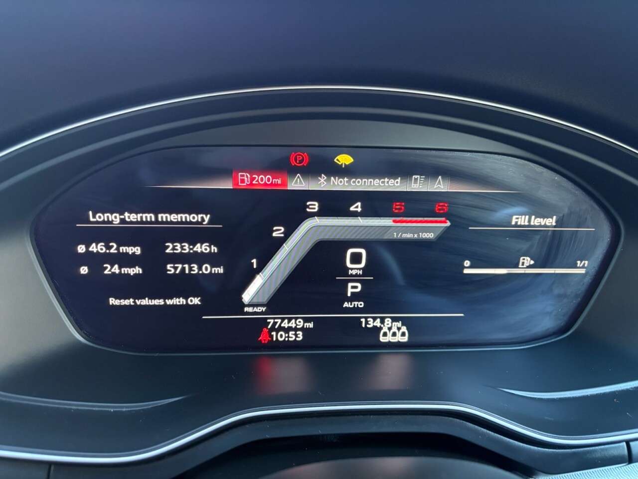 2022 AUDI A4 AVANT 2022 AUDI A4 AVANT