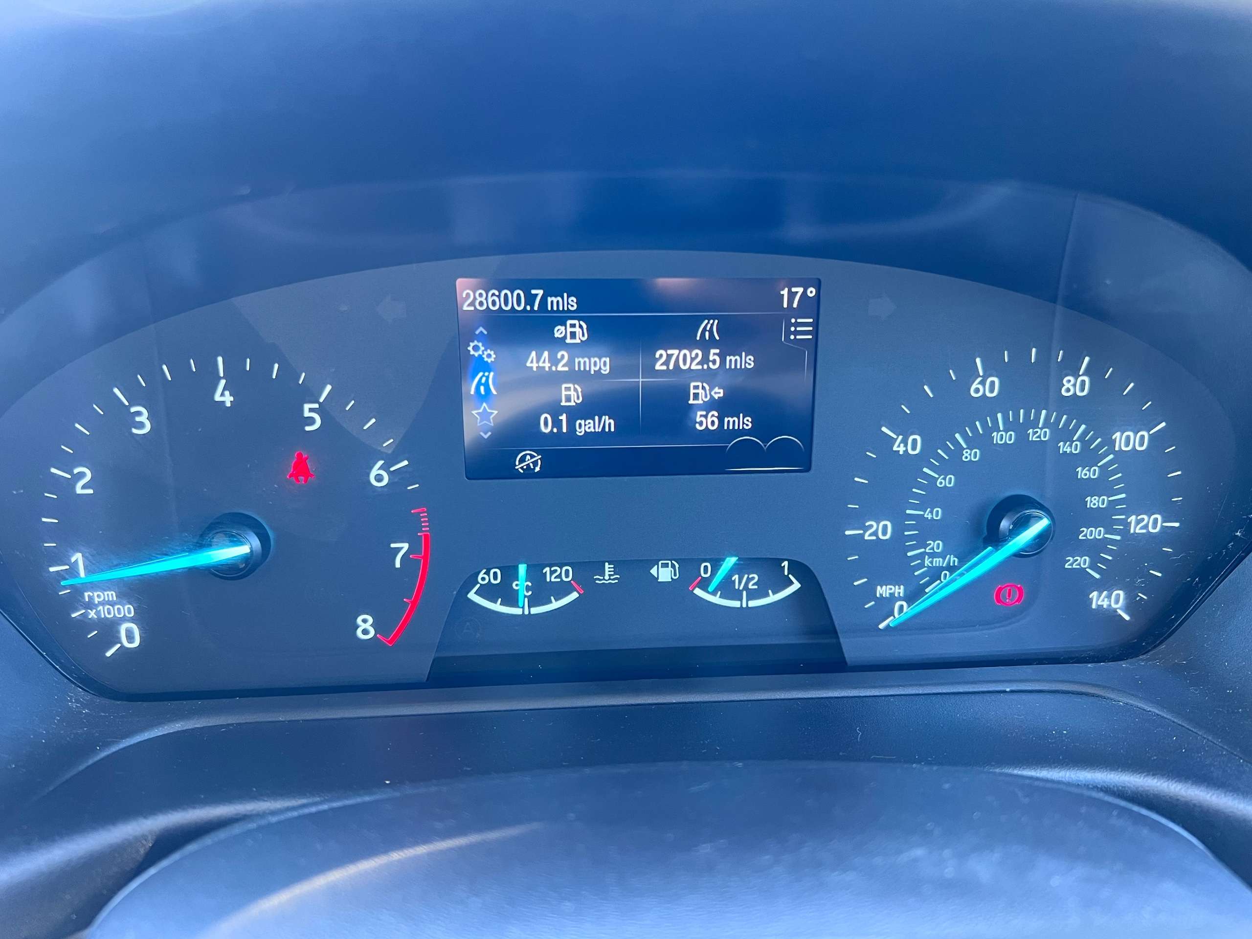 2023 FORD FIESTA 2023 FORD FIESTA